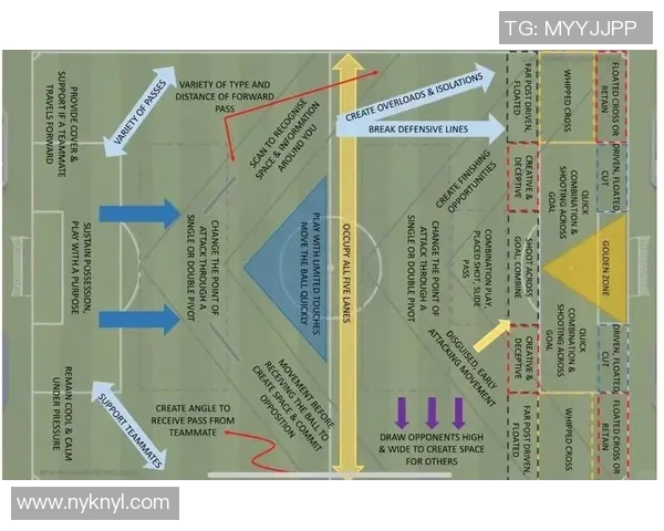 不同足球球星技战术特点全面对比分析及个人成就差异解析