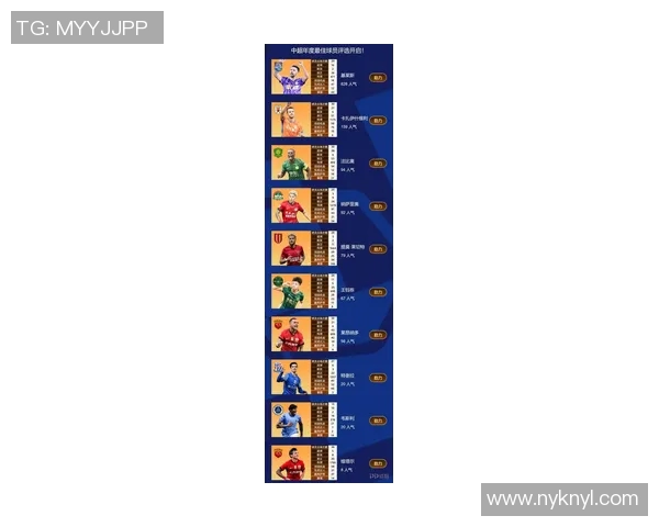 颜值与实力并存 全球最受瞩目新晋足球明星榜单