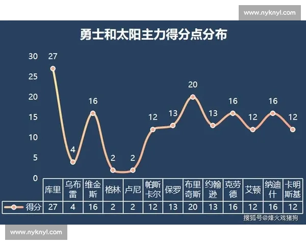 2014年热火对勇士经典对决回顾与战术博弈深度解析