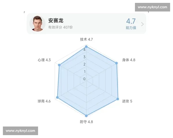 世锦赛林丹对阵安赛龙的经典对决回顾与羽坛巅峰时代技术较量全解析 世锦赛林丹对阵安赛龙的经典对决回顾与羽坛巅峰时代技术较量全解析