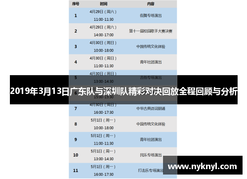 2019年3月13日广东队与深圳队精彩对决回放全程回顾与分析